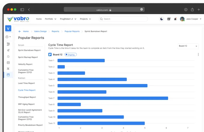 Cycle Time Report