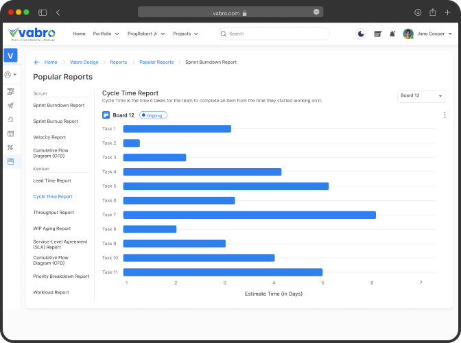 Cycle Time Report