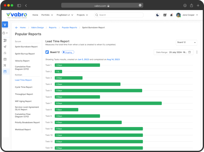 Lead Time Report